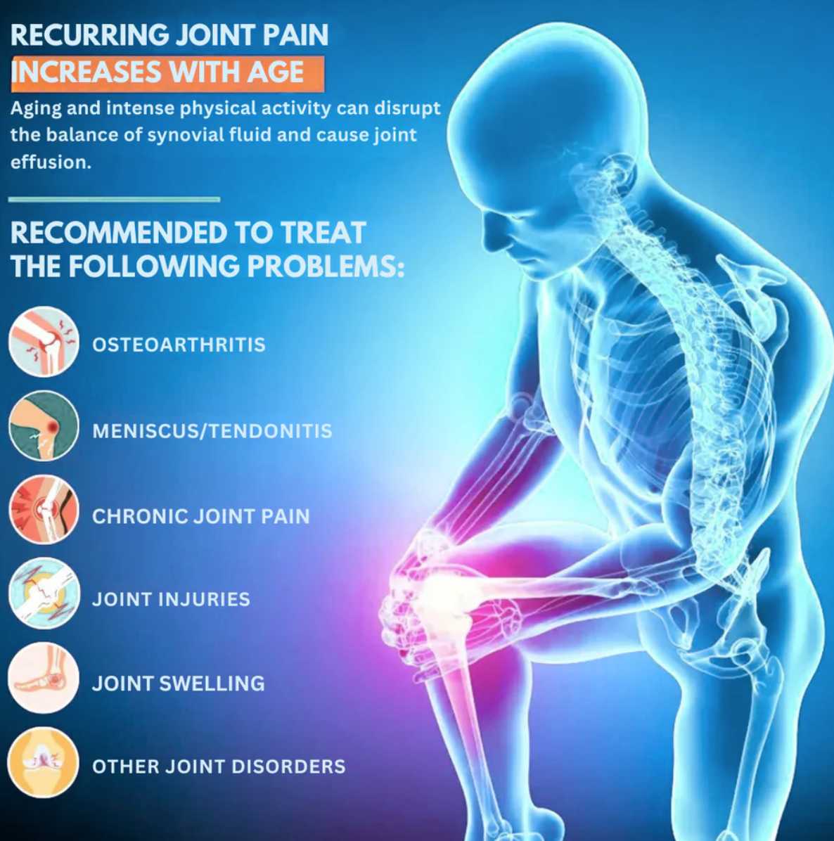 KneeRelief Pro 2.0