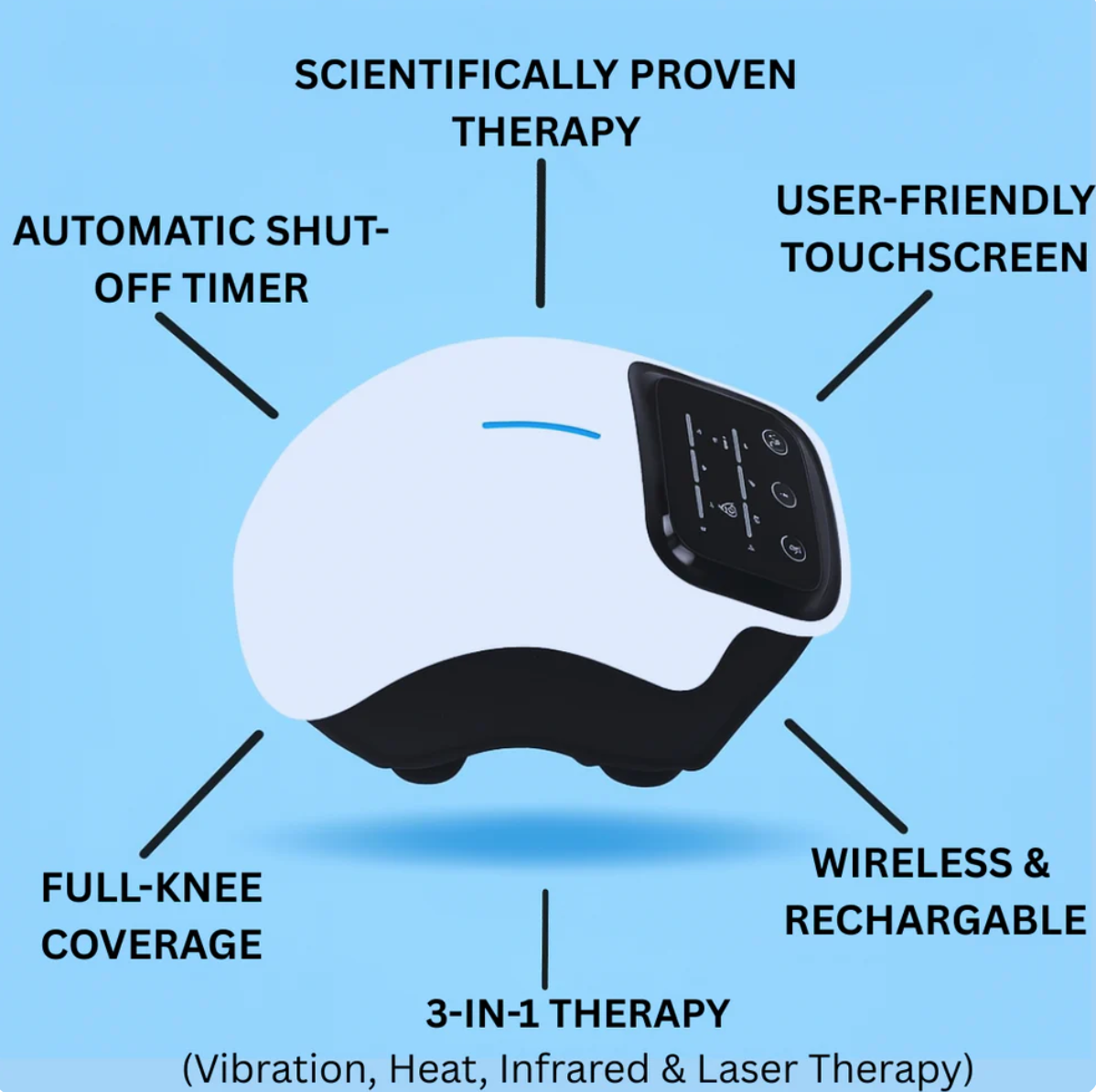 KneeRelief Pro 2.0